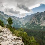 Longest Hiking Trails